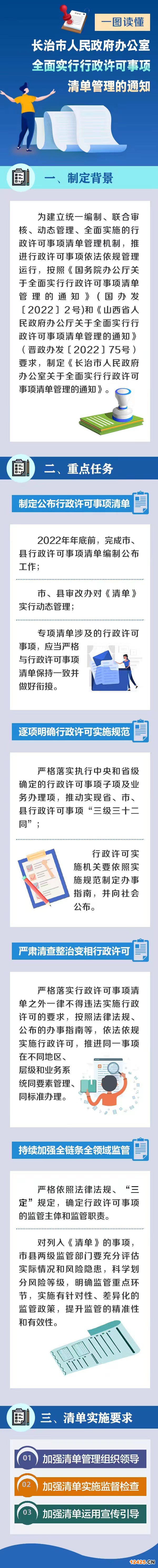 圖文解讀：《關于全面實行行政許可事項清單管理》.jpg