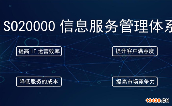 為什么要體系認證