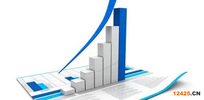 質量管理體系認證需要什么