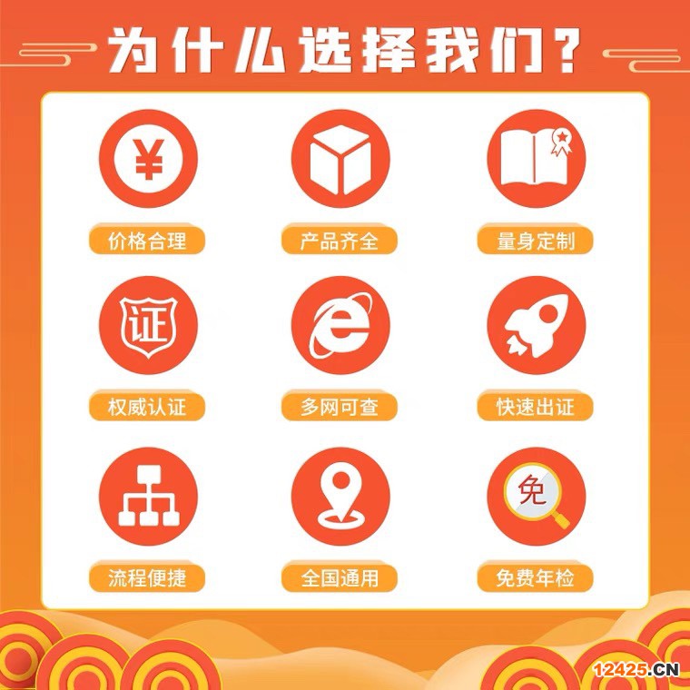 iso9001申請