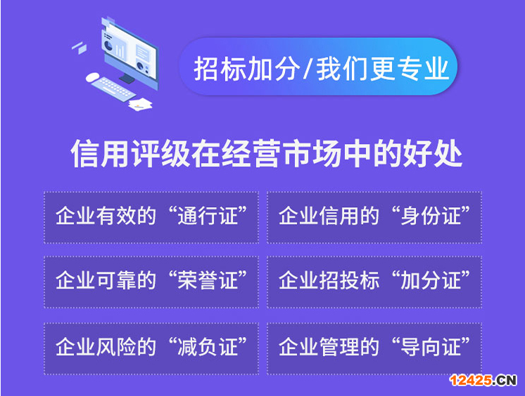 iso9001資質(zhì)