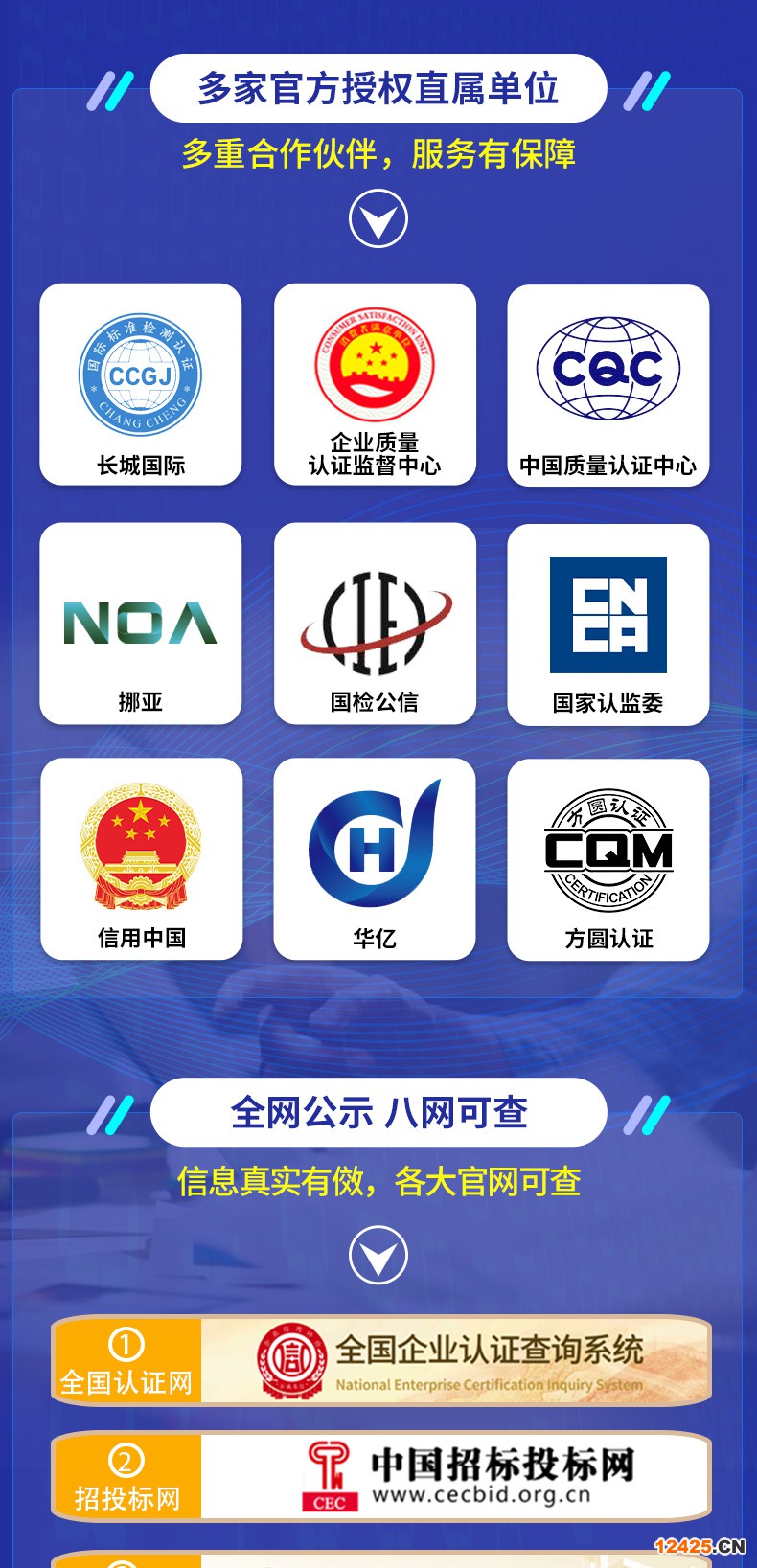 ISO9001資質