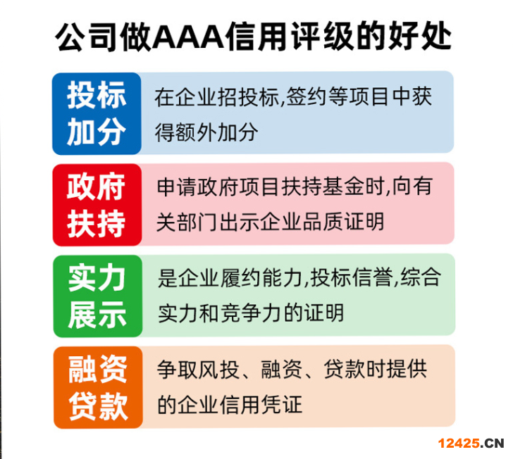iso9001認證