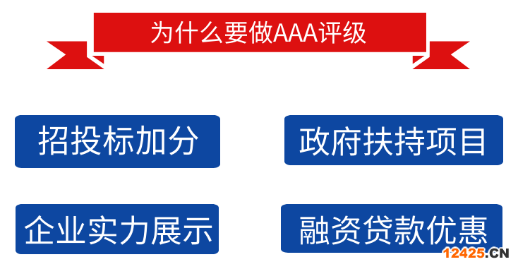 iso9001體系認證