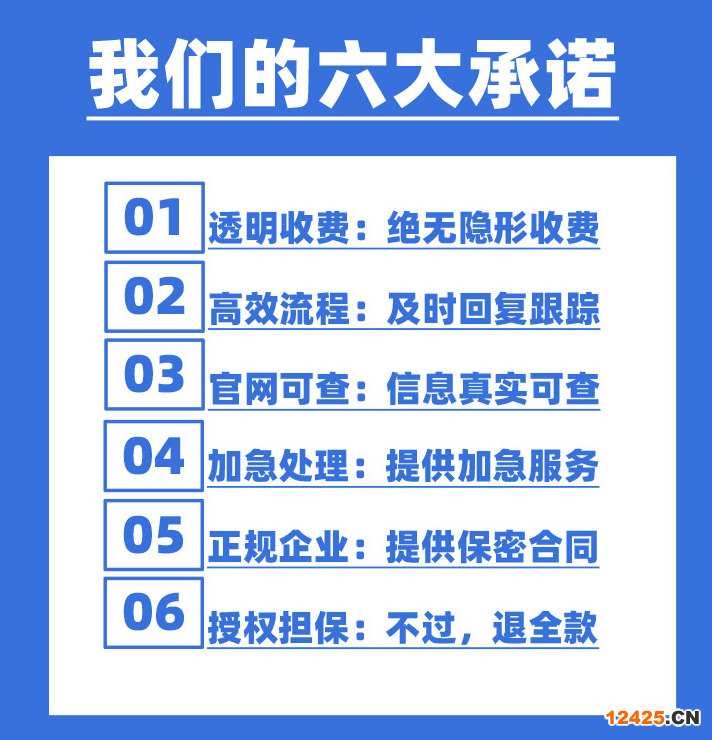 iso9001質量資質認證