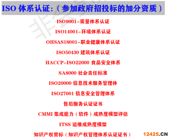 iso9001認(rèn)證