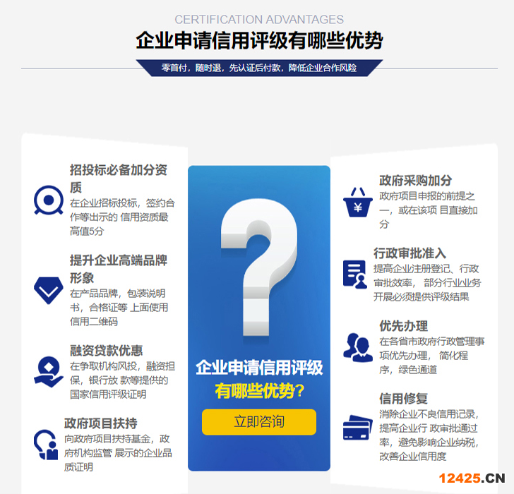 無錫iso9001質(zhì)量資質(zhì)申報(bào)