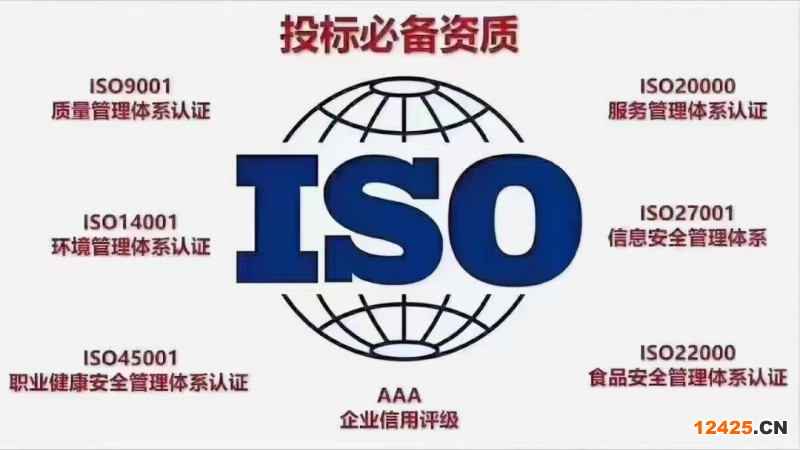 淺談體系認證通過后的年審！關于年審的都有哪些規定？