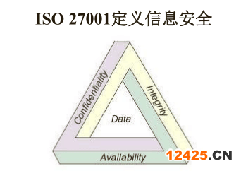 佛山ISO27001認證機構