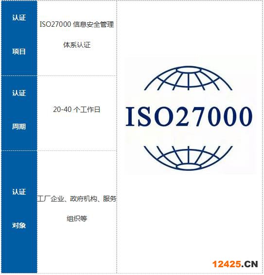 佛山ISO27001信息安全管理體系認證辦理流程有那些