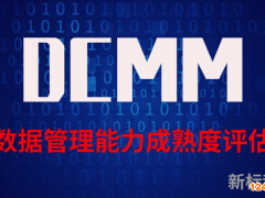 DCMM數(shù)據(jù)管理能力成熟度評(píng)估等級(jí)