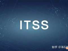 ITSS四個級別認證各自需要提供哪些材料?