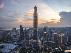 2023年深圳外貿型企業小升規
