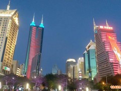 2023年深圳企業(yè)小升規(guī)措施