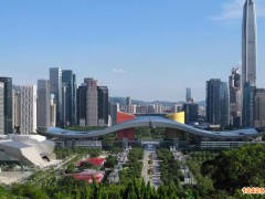 2023年深圳特新小巨人企業評審表