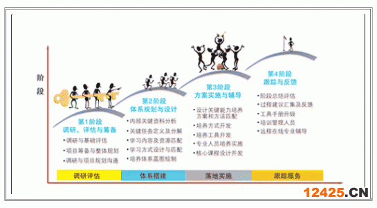 河南帶CNAS標(biāo)志三體系認(rèn)證辦理