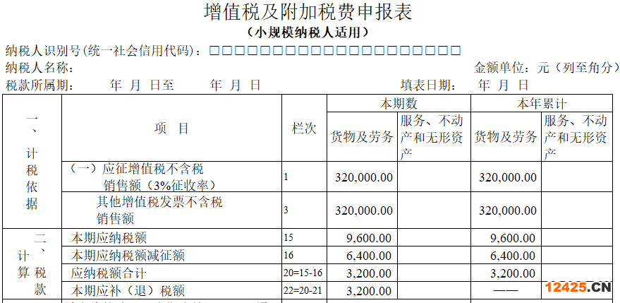 2023年小規模納稅人如何做賬及報稅？(圖1)