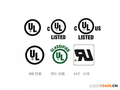 產品認證ul是什么意思