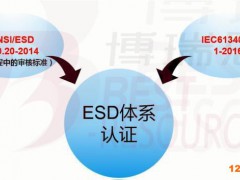 esd體系認證的條件