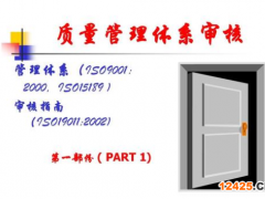 iso19011質量體系認證,ISO19011對企業風險識別的影響